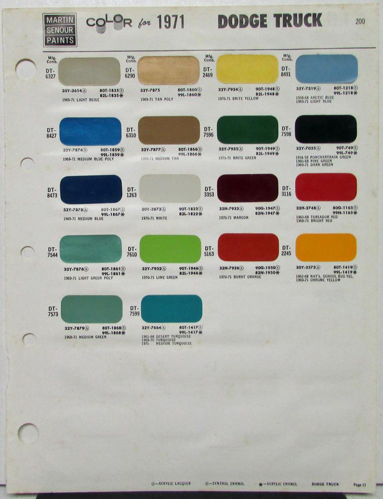 Martin Senour Automotive Paint Color Chart