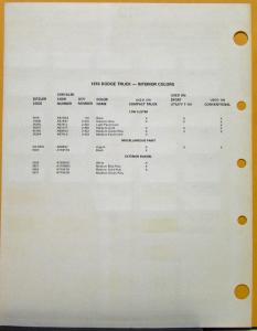 1976 Dodge Truck & Motor Home Commercial Paint Chips By PPG Sheet Original