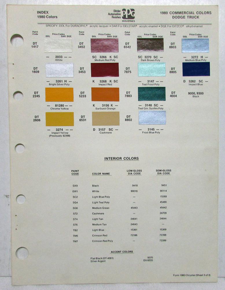1980 Dodge Truck & Commercial Paint Chips By PPG Sheet Original