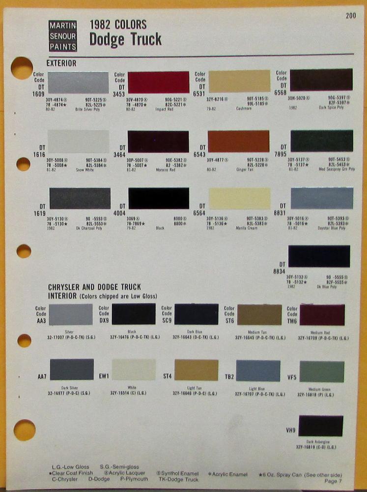 1982 Dodge Truck Color Paint Chips By Martin Senour Paints Sheet Original - 1992 Dodge Ram Paint Colors