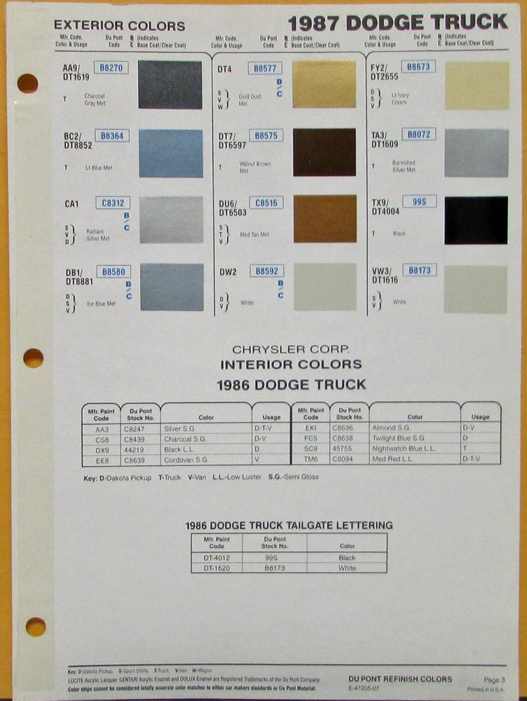 Dodge Ram Color Chart