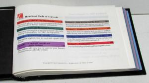 1995 Saturn Owners Manual Care & Operation Handbook Original Hardcover