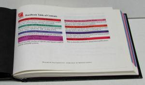 1996 Saturn Owners Manual Care & Operation Handbook Original Hardcover