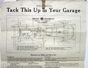 1922-1924 REO Oiling Diagram with Envelope