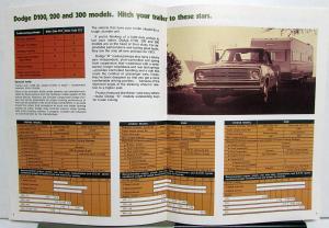 1972 Dodge Pickup Wagon Van B & D 100 200 300 Models Towing Guide Sales Brochure