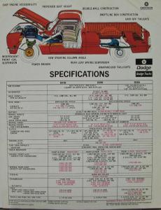 1972 Dodge Sweptline Pickup Data Sheet With Specifications Original