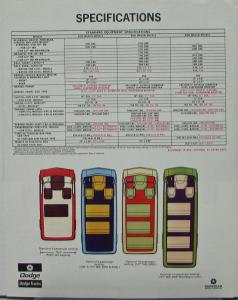 1972 Dodge Sportsman Wagon B 100 200 300 Models Data Sheet With Specs Orig