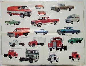 1973 Dodge Trucks Full Line Color Sales Folder Original