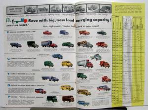 1956 Ford Trucks Full Line Dealer Sales Brochure ORIGINAL Oversized