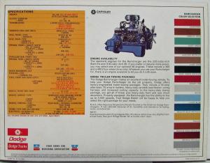 1975 Dodge AW100 Ramcharger Models Color Sales Folder Original