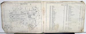 1922 Stearns Knight 4 Cylinder Cars Assembly Drawings & Price List of Parts Orig