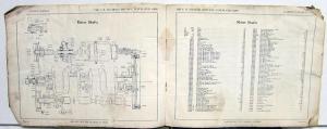 1922 Stearns Knight 4 Cylinder Cars Assembly Drawings & Price List of Parts Orig