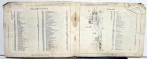 1922 Stearns Knight 4 Cylinder Cars Assembly Drawings & Price List of Parts Orig