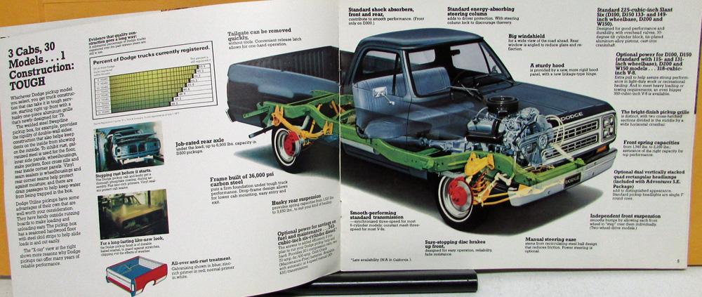 1979 Dodge Truck Original Dealer Color Brochure 
