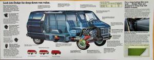 1979 Dodge Vans Street Van Kary Van CB300 CB400 Color Sales Brochure Original