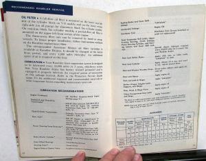 1963 AMC Rambler Classic Ambassador Owners Manual Care & Operation Original