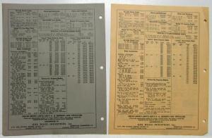 1937 Hercules Dump Bodies for Chevrolet Trucks Sales Brochure w Price Sheets