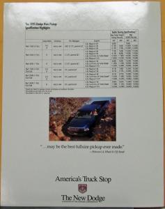 1995 Dodge RAM 4x4 Truck of the Year Petersens 4WD & Off Road Folder Original