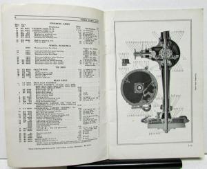 1924-26 Essex Six Owners Manual Instruction Care & Operation Original