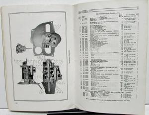 1924-26 Essex Six Owners Manual Instruction Care & Operation Original