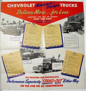 1950 Chevrolet A Stand Out Either Way Sales Mailer Folder