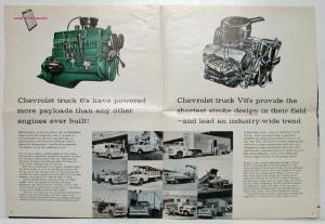 1960 Chevrolet Trucks Looking for Savings Sales Mailer Folder
