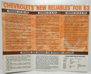 1963 Chevrolet Feature Facts About Jobmaster Trucks Sales Trifold