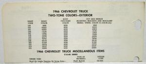 1966 Chevrolet Truck Color Paint Chips by Ditzler Pittsburgh Plate Glass Co