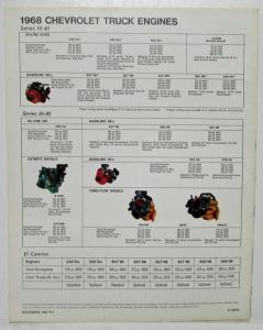 1968 Chevrolet Trucks Jobe Tamer Full Line Gas and Diesel Sales Folder REVISED