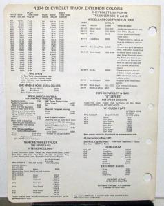1974 Chevrolet and GMC Truck Color Paint Chips Commercial PPG