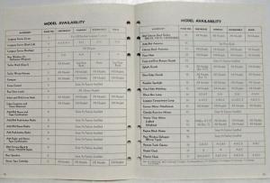 1977 General Motors Chevy Pontiac Oldsmobile Buick Accessories Catalog - Dealers