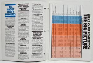 1977 Chevrolet Trucks Get Rolling Series 60 65 Conventional Sales Folder-Dealers