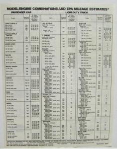 1978 Chevrolet Luv New Series 8 Sales Folder with Engine Data Sheet