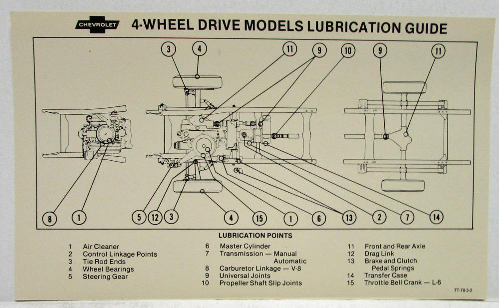 1978 Chevrolet Trucks 4-Wheel Drive Models Lubrication Guide