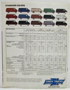1980 Chevrolet Vans Sportvan Nomad Caravan Hi-Cube Sales Brochure