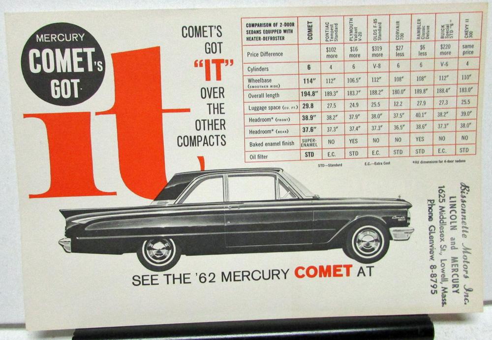 1962 Mercury Comet Dealer Comparison Sales Postcard