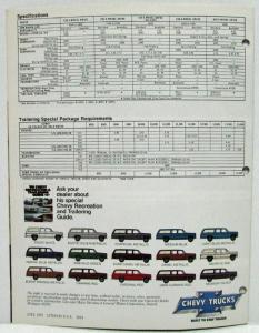 1980 Chevrolet Suburban Sales Brochure