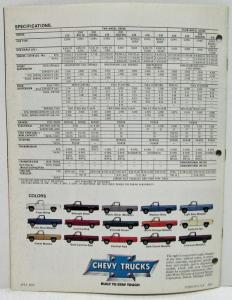 1980 Chevrolet Pickups Sales Brochure