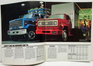 1981 Chevrolet Medium Duty Trucks Sales Brochure