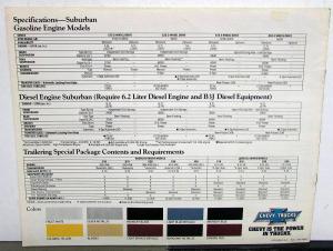 1982 Chevrolet Suburban Sales Brochure
