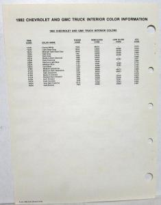1982 Chevrolet and GMC Truck Color Paint Chips by PPG