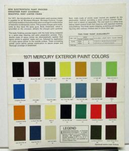 1971 Mercury Color Selections Marquis Monterey Montego Cyclone Cougar Comet