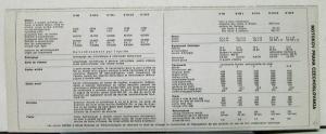 1971 Skoda 100 110 L LS R Models FRENCH Text Color Sales Folder Original