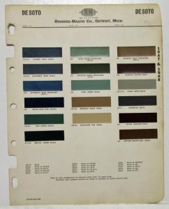 1947 1948 DeSoto Paint Chips by Rinshed Mason Original