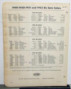 1953 DeSoto Paint Chips by DuPont Leaflets