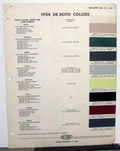 1954 DeSoto Paint Chips By DuPont