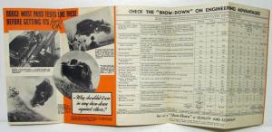 1933 Dodge Show-Down Plan Sales Folder
