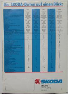 1984 Skoda 105 S 105 L 120 L 120 GLS Coupe German Sales Folder Original