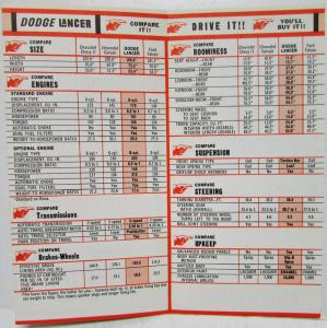 1962 Pick a Dodge Lancer Sales Brochure Comparison to Others