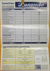 1997 SsangYong Korando 2.3 & 2.9 4WD SUV Wagon Specs Sales Folder French Text